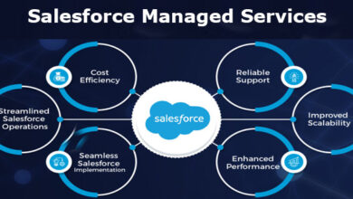 salesforce managed